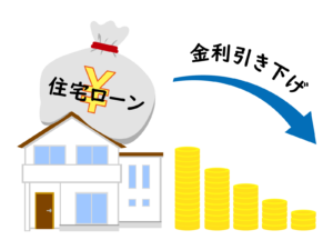 ソニー銀行から2014年8月の住宅ローン金利が発表されました