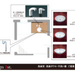 洗面所のご提案